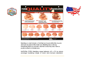 Meat_Quality